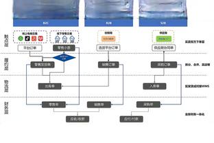 必威西盟体育APP简易版截图2